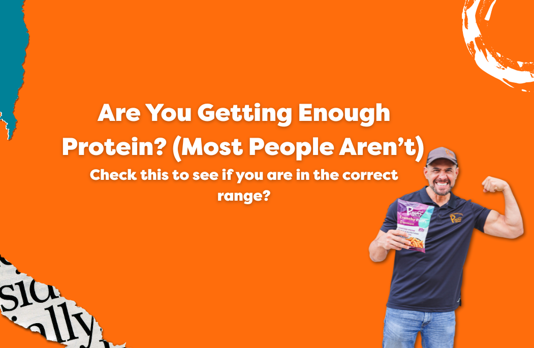 Are You Getting Enough Protein? (Most People Aren’t) Check this to see if you are in the correct range